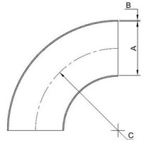 ASME B16.9 1.5D Elbow / Bends Dimensions