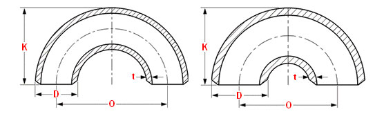 ASME B16.9 180 Degree Elbow LR/SR Dimensions