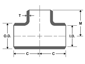 ASME B16.9 Straight / Equal Tee Dimensions