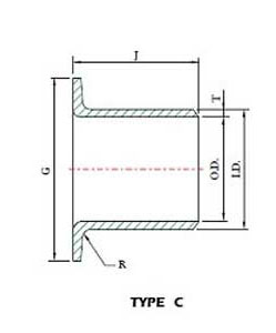 ASME B16.9 Short Stub Ends Dimensions