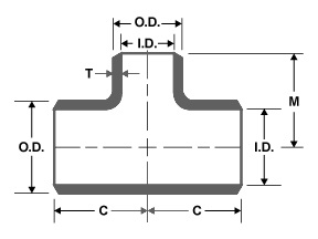 ASME B16.9 Unequal / Reducing Tee Dimensions